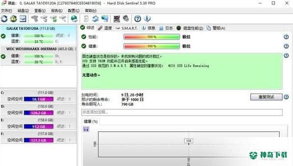 Hard Disk Sentinel