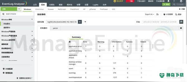 EventLog Analyzer