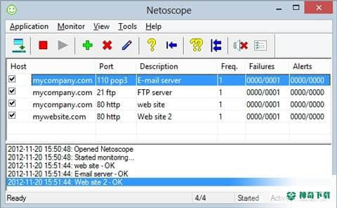 Netoscope