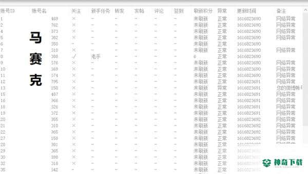 微博超话管理工具