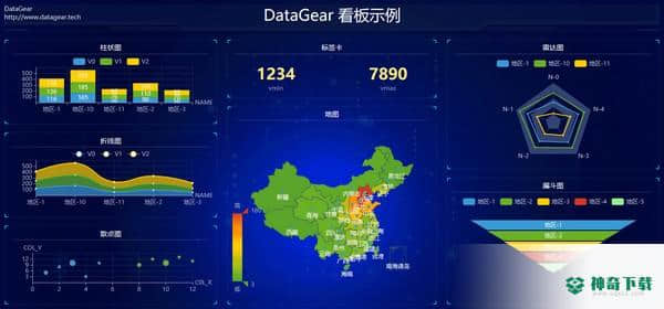 DataGear