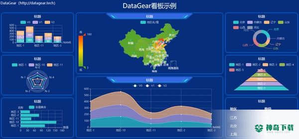 DataGear免费版下载