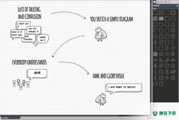 SimpleDiagrams
