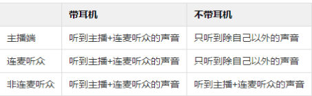 喜马拉雅FM直播助手免费版下载