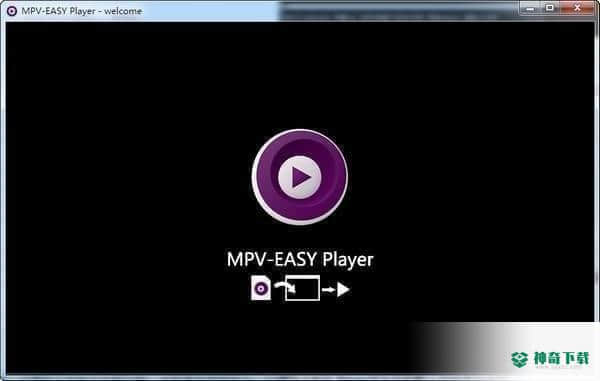 MPV-EASY Player