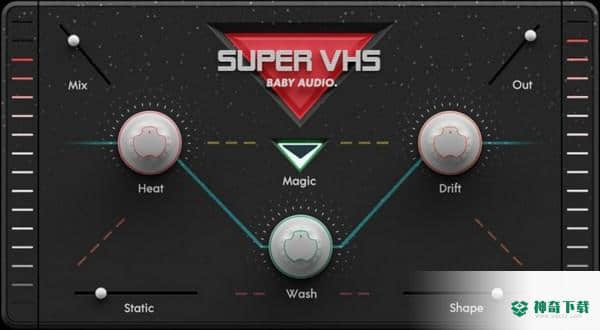 Super VHS