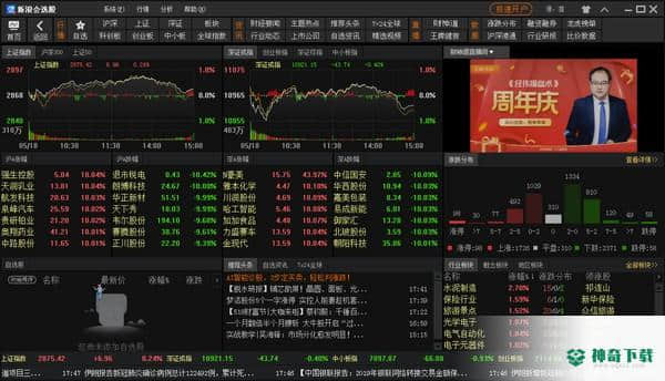 新浪会选股