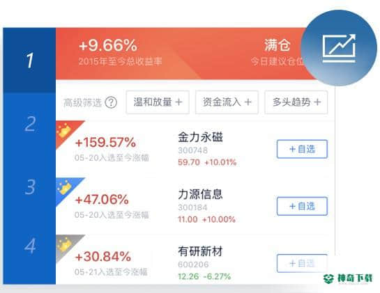 新浪会选股最新下载