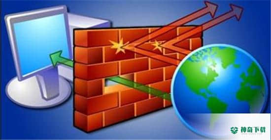 Easy Firewall 2020