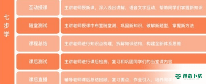 高途课堂