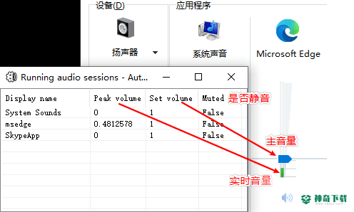 Automatic Volume Mixer免费版下载