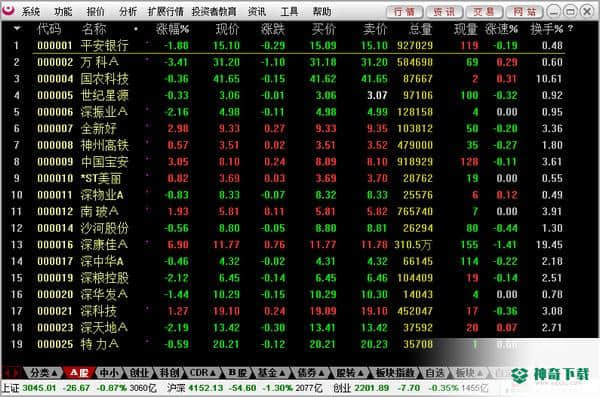 金元证券通达信免费版下载