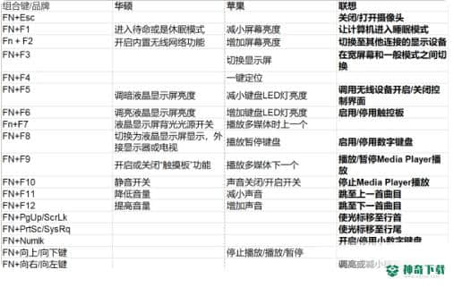 咔咔装机一键重装系统免费版最新下载