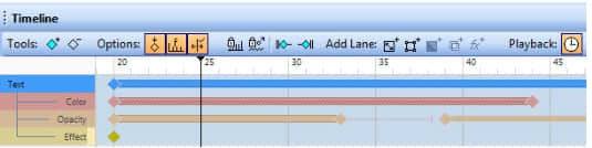 Mediachance Style Animator