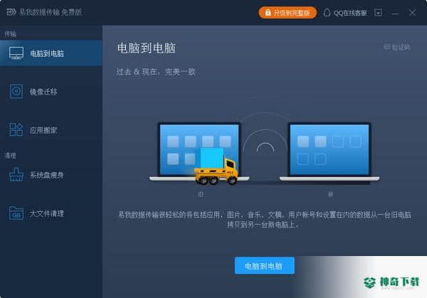 易我数据传输