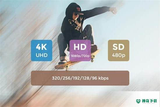DVDFab Downloader