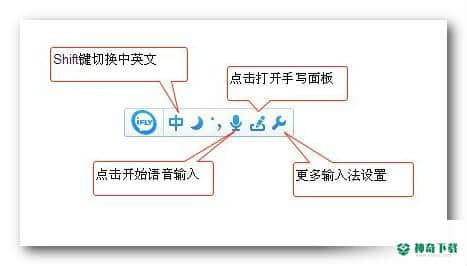 讯飞语音输入法最新版下载