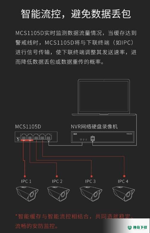 水星安防
