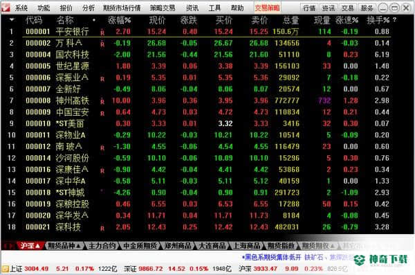 通达信期货通下载