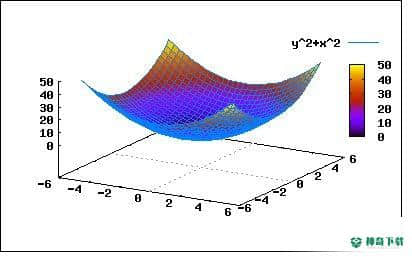 数学计算免费版下载