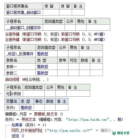 按热键F1或F2可快速访问复制的百度云链接对应的直链下载