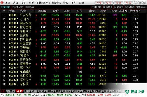 中天证券e财通免费版下载