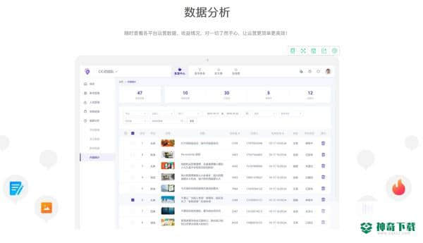 蚁小二一键分发系统