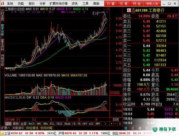 华彩人生一点通最新下载