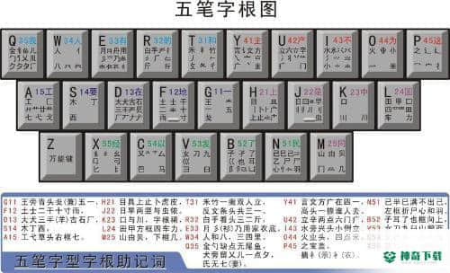 万能五笔官方最新版下载