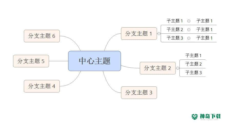 XMind中文版最新下载