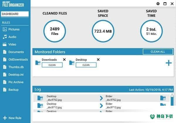 Abelssoft File Organizer