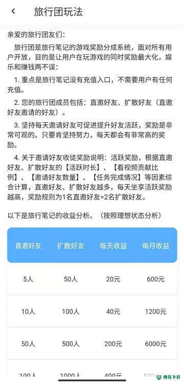 旅行笔记v1.0.1版下载