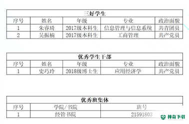 中关村学院最新版下载