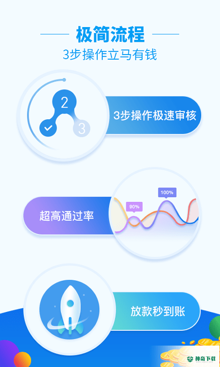 立马有钱安卓软件下载