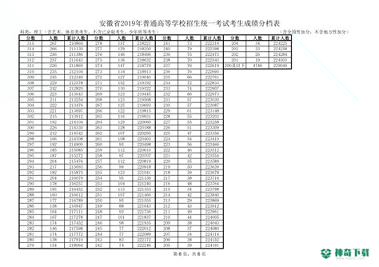 2021掌上高考安卓版下载