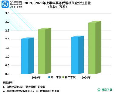 国旅票务安卓app下载