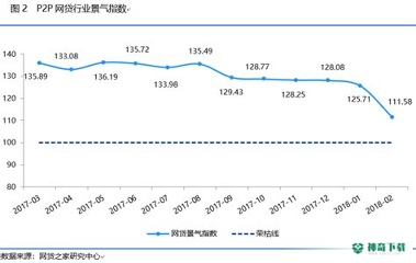 介贷网下载
