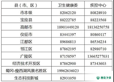 智惠江都