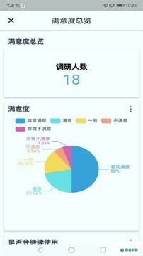企士宝安卓app下载