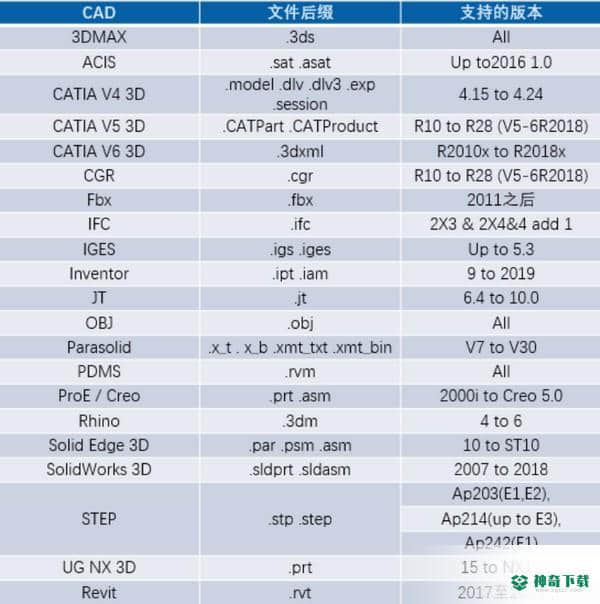 SView converter转换器最新下载