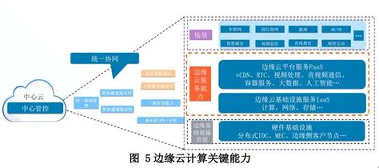 统一加速器安卓版下载