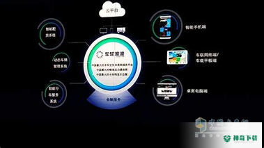 中国物流网配货信息安卓版下载
