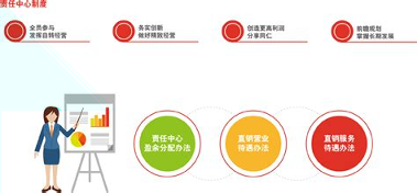 震旦打印机安卓下载