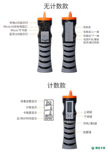 SkipJoy下载