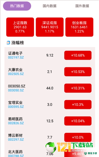 期货资讯宝典下载