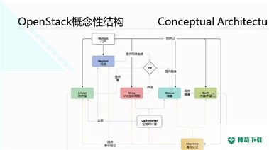 极速充电安卓应用下载