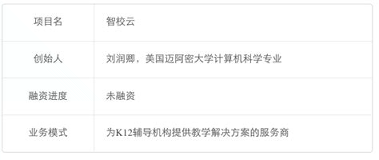 智校云安卓版下载