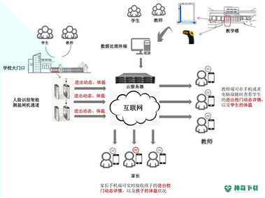 智校云最新2022版下载