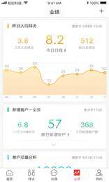 红圈营销+安卓应用下载