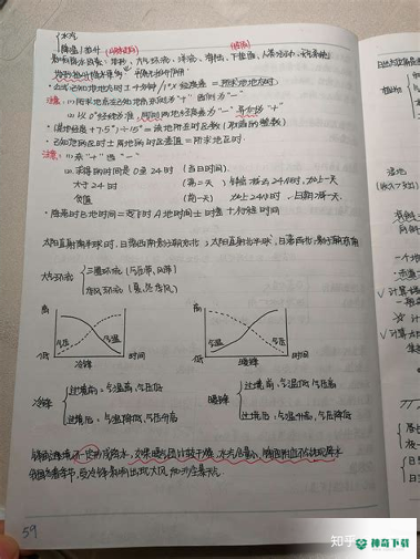 高中地理轻松学2022最新下载